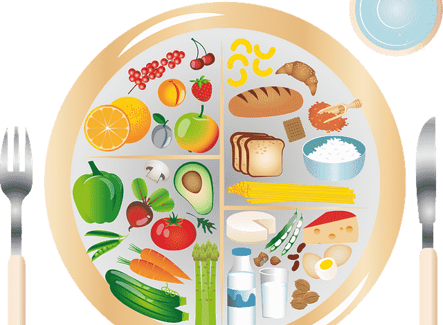 My plate is used to grab consumer’s attention a little bit more and be a good daily reminder for healthy eating. My plate concept facilitates in selection of nutritious food items in your diet plan in right proportion and in best quantity for better health & fitness.  